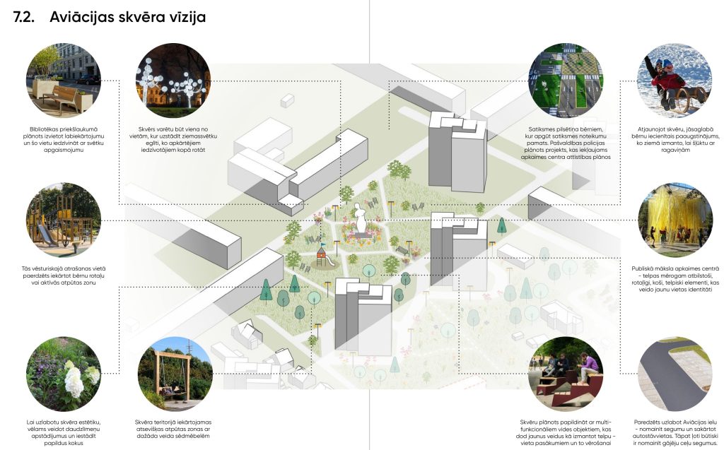 Apkaimes centrs - Ķengarags (Ķengarags) - Kita atvira erdvė, Parkas, Gatvė - vizualizacija