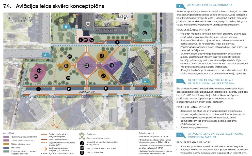 Apkaimes centrs - Ķengarags (Ķengarags) - Kita atvira erdvė, Parkas, Gatvė - vizualizacija