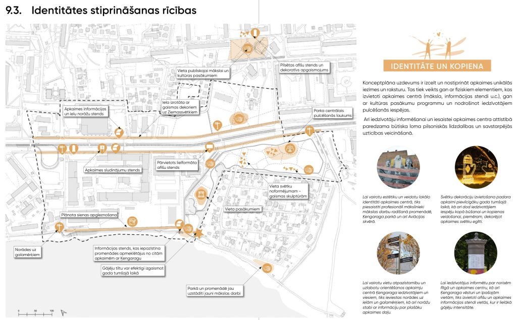 Apkaimes centrs - Ķengarags (Ķengarags) - Kita atvira erdvė, Parkas, Gatvė - vizualizacija