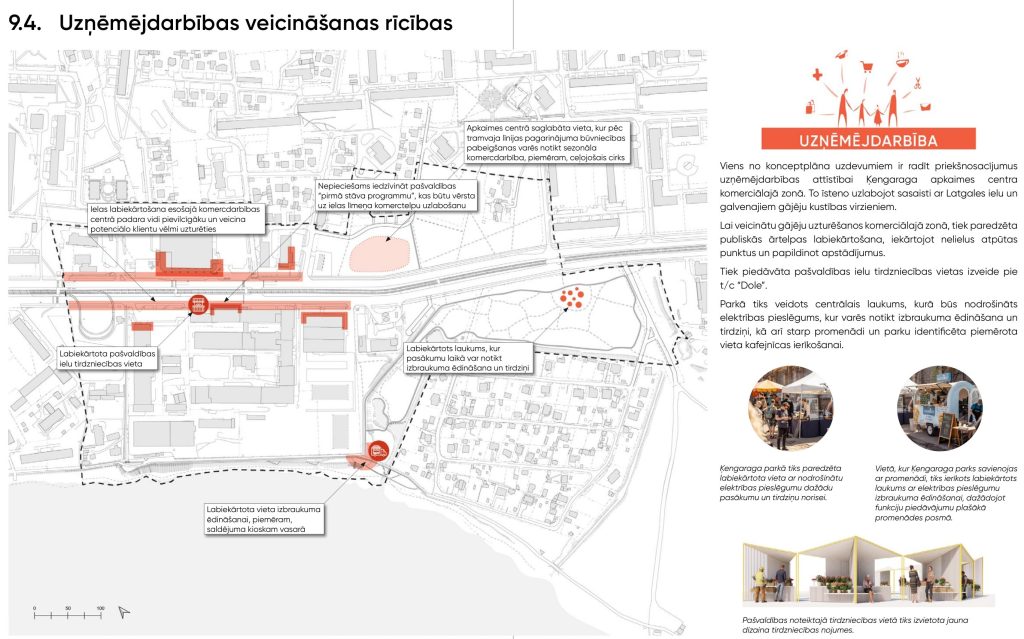 Apkaimes centrs - Ķengarags (Ķengarags) - Kita atvira erdvė, Parkas, Gatvė - vizualizacija