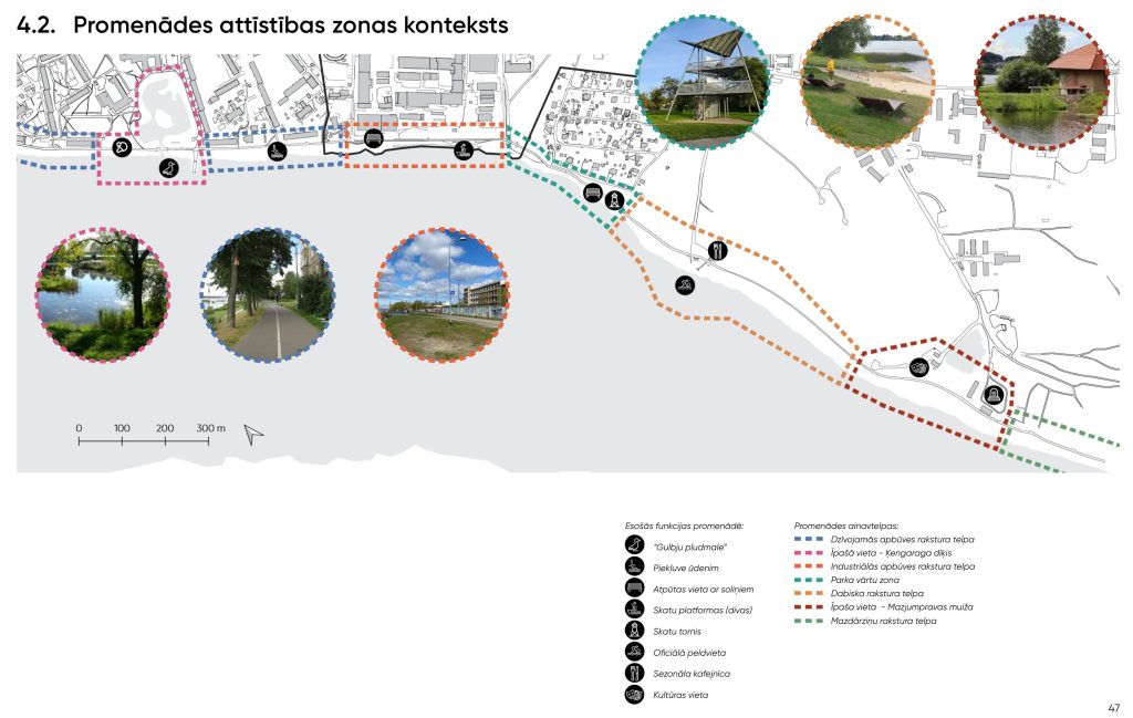 Ķengaraga apkaimes centrs - Promenādes posma attīstība (Latgales iela 322) - Park, Waterside - visualization
