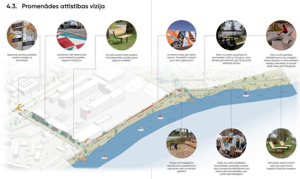Ķengaraga apkaimes centrs - Promenādes posma attīstība (Latgales iela 322) - Park, Waterside - visualization