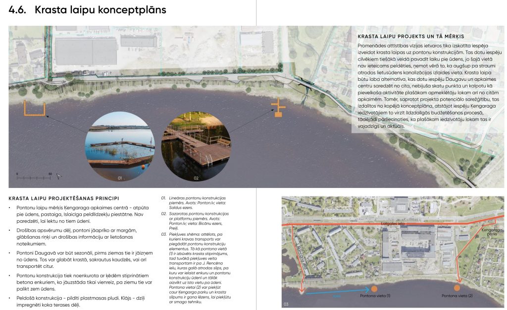 Ķengaraga apkaimes centrs - Promenādes posma attīstība (Latgales iela 322) - Park, Waterside - visualization