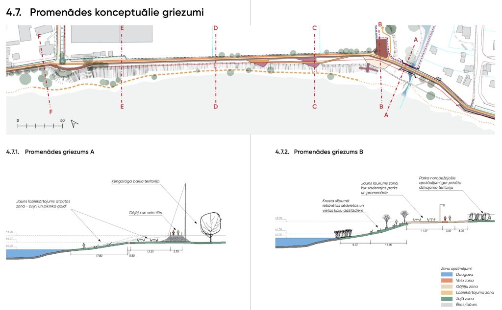Ķengaraga apkaimes centrs - Promenādes posma attīstība (Latgales iela 322) - Park, Waterside - visualization
