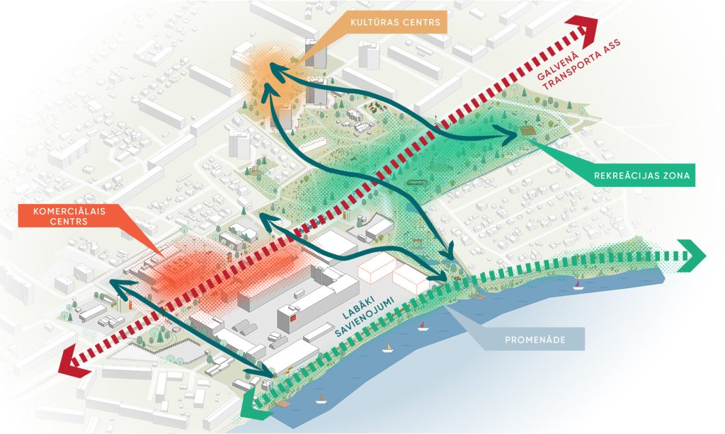 Ķengaraga apkaimes centrs - Parka attīstība (Kvadrāta iela 4) - Park - visualization