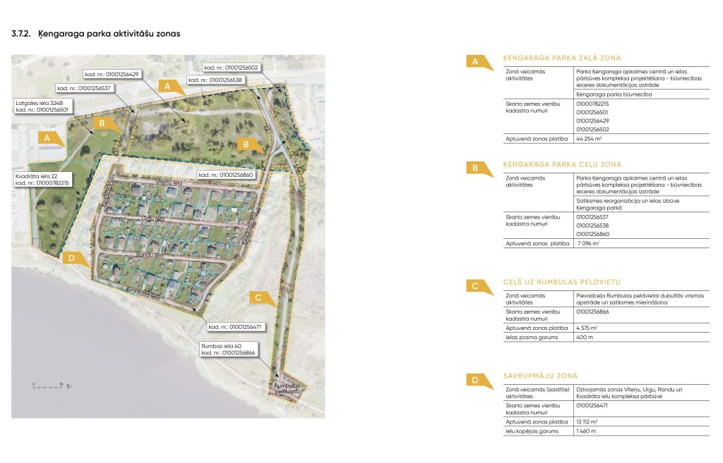 Ķengaraga apkaimes centrs - Parka attīstība (Kvadrāta iela 4) - Park - visualization