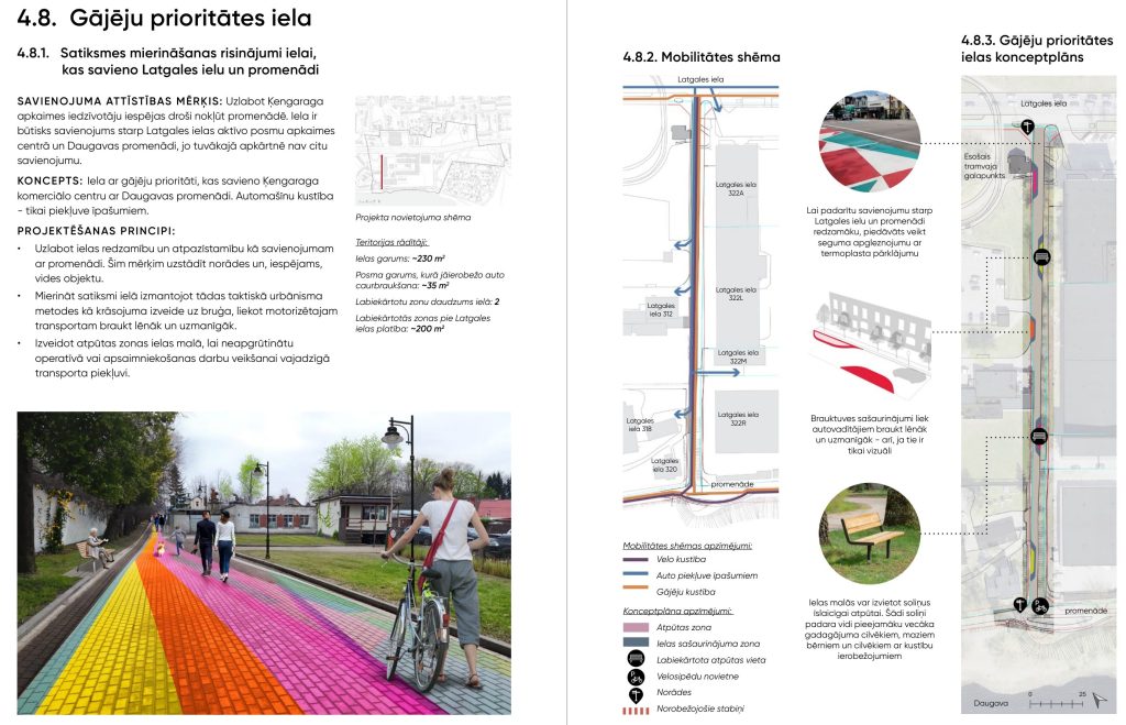 Apkaimes centrs - Ķengarags (Ķengarags) - Kita atvira erdvė, Parkas, Gatvė - vizualizacija