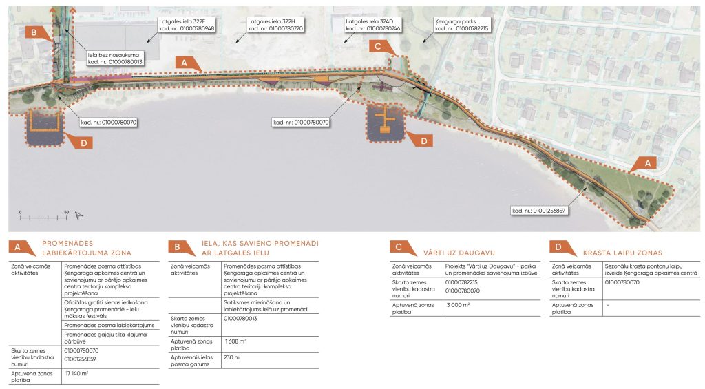Ķengaraga apkaimes centrs - Promenādes posma attīstība (Latgales iela 322) - Park, Waterside - visualization
