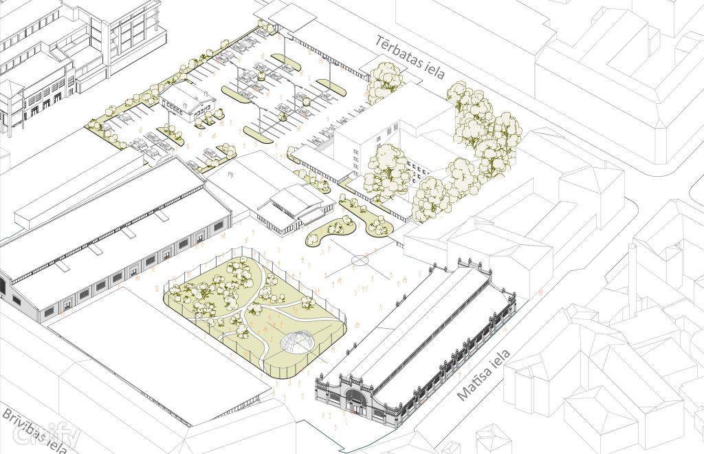 Vidzemes tirgus - Kvartāla attīstība (Brīvības iela 90A) - Maitinimo įstaiga, Turgus, Kita komercija, Kitas kultūros ar pramogų objektas - vizualizacija