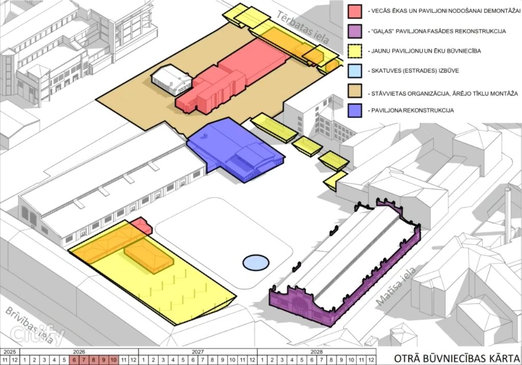 Vidzemes tirgus - Kvartāla attīstība (Brīvības iela 90A) - Maitinimo įstaiga, Turgus, Kita komercija, Kitas kultūros ar pramogų objektas - vizualizacija