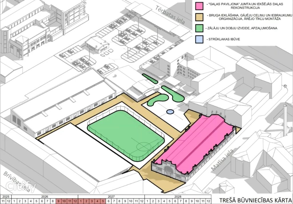 Vidzemes tirgus - Kvartāla attīstība (Brīvības iela 90A) - Maitinimo įstaiga, Turgus, Kita komercija, Kitas kultūros ar pramogų objektas - vizualizacija