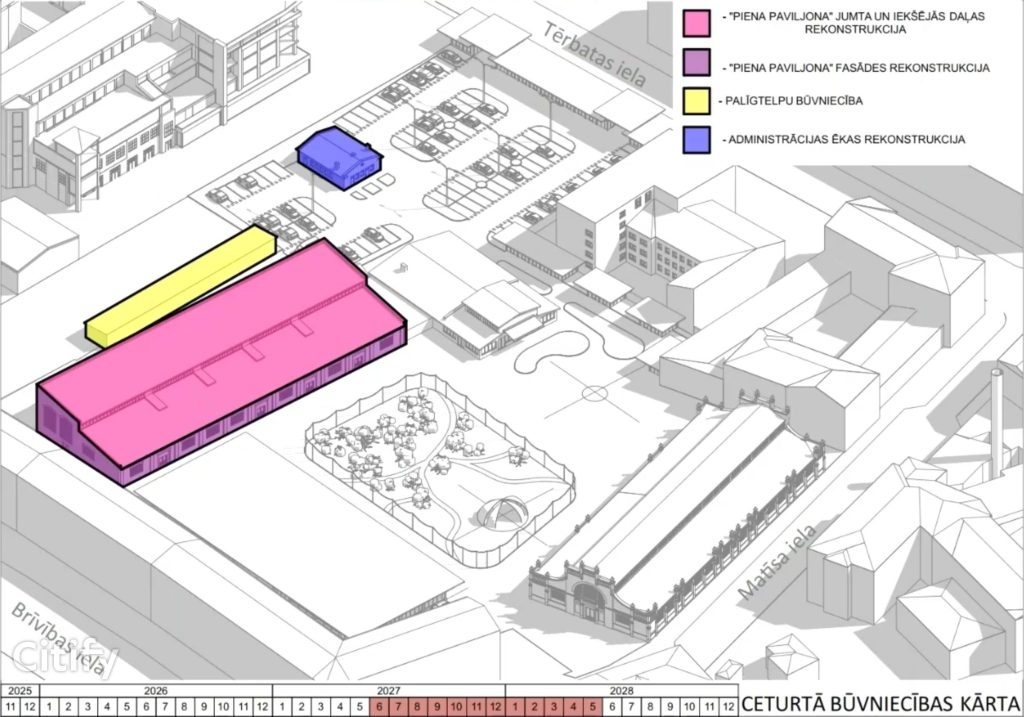 Vidzemes tirgus - Kvartāla attīstība (Brīvības iela 90A) - Maitinimo įstaiga, Turgus, Kita komercija, Kitas kultūros ar pramogų objektas - vizualizacija
