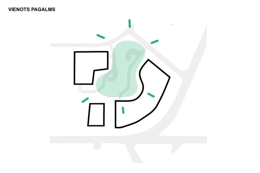 Verde 2. kārta - "D" ēka (Hanzas iela 14F) - Office center - visualization