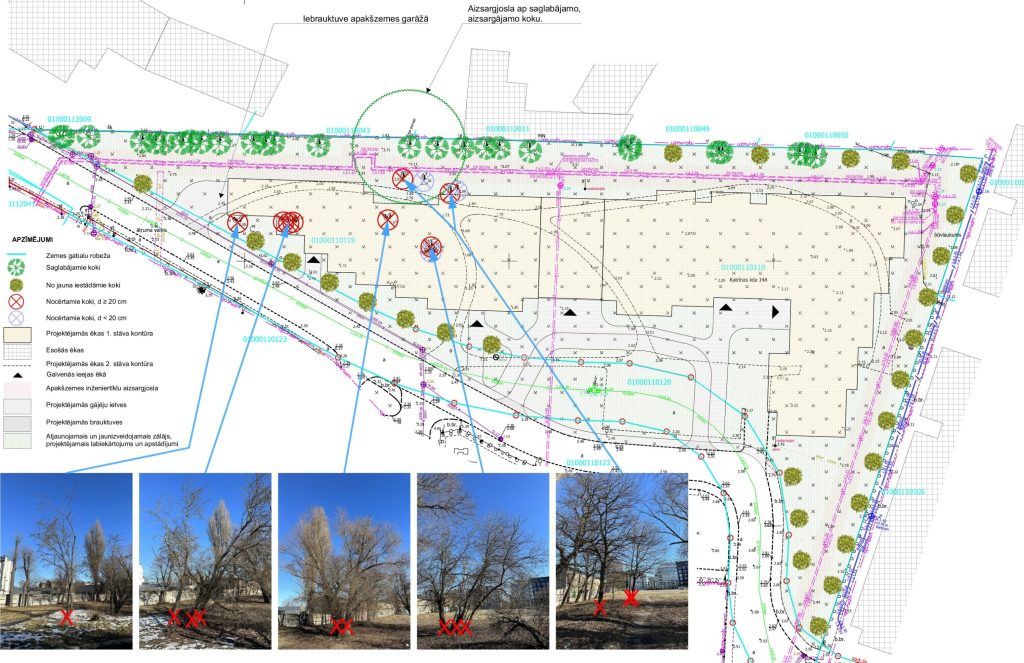 Rūpniecības un Katrīnas Ielu Savienojums (Katrīnas iela 14A) - Kelias - vizualizacija