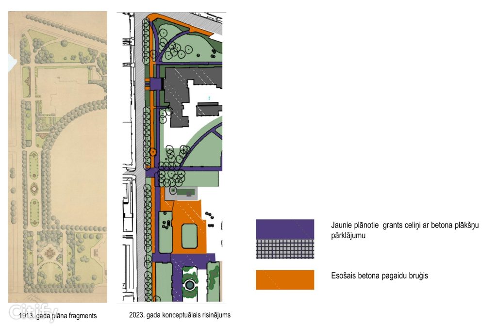 Esplanādes parka attīstība un tā vēsturisko vērtību saglabāšana (Krišjāņa Valdemāra iela 10B) - Parks - vizualizācija