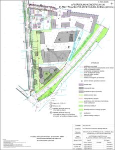 Detālplānojums teritorijai starp Pērnavas ielu, Strenču ielu un dzelzceļa loku visualization
