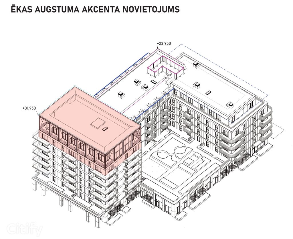Riga Waterfront - Plaza Residences (Andrejostas iela) - Daudzdzīvokļu nams, Cita komerciāla - vizualizācija