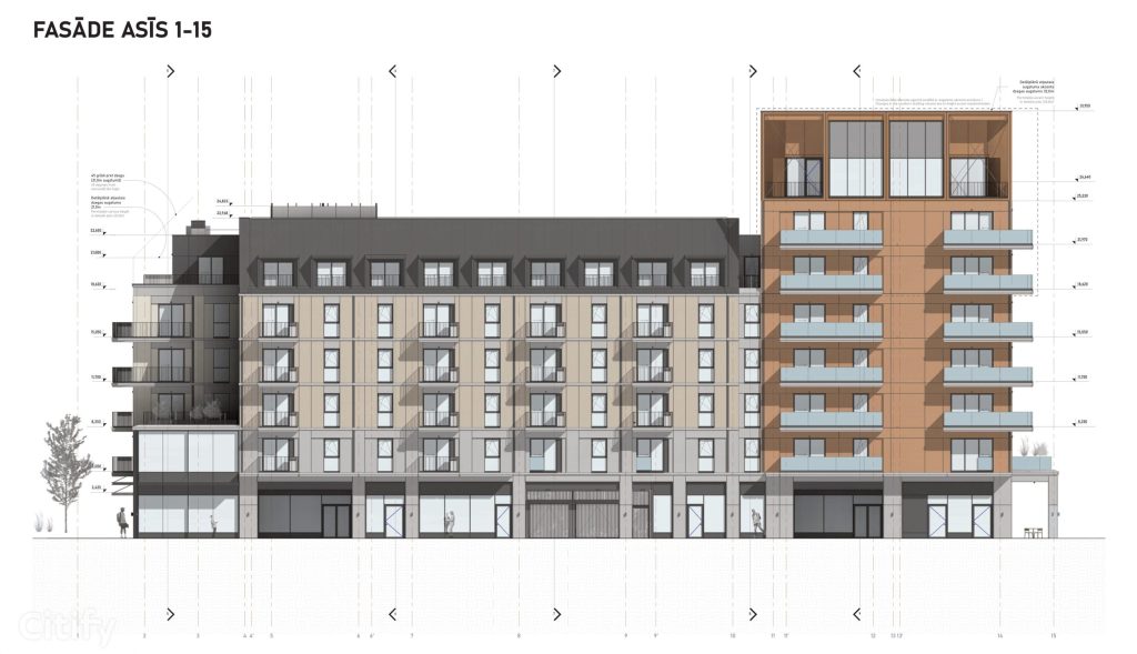Riga Waterfront - Plaza Residences (Andrejostas iela) - Daudzdzīvokļu nams, Cita komerciāla - vizualizācija
