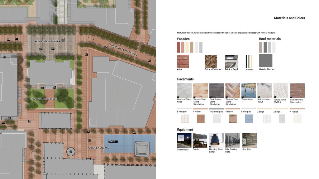 Riga Waterfront - Chimney Square (Andrejostas iela) - Laukums - vizualizācija