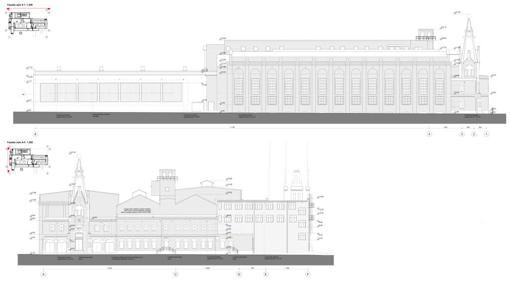 Riga Waterfront - The Powerhouse (Andrejostas iela 21) - Kultūras centrs, Tirdzniecības centrs - vizualizācija