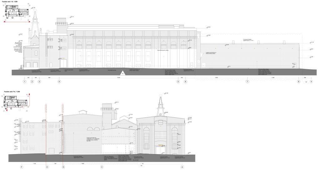 Riga Waterfront - The Powerhouse (Andrejostas iela 21) - Kultūras centrs, Tirdzniecības centrs - vizualizācija