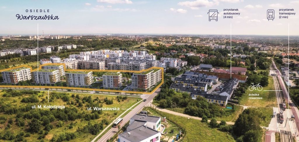 Osiedle Warszawska etap I (E, F) ( ul. Warszawska) - Korterelamu - visuaalne