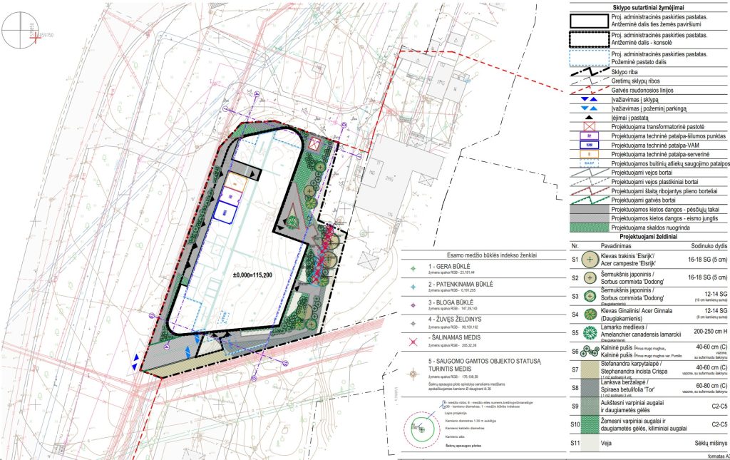 Savanorių pr. 116 (Savanorių pr. 116) - Verslo centras - vizualizacija