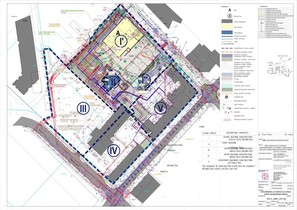 SPORTA 2 kvartāls - 1. kārta, "B" ēka (Sporta iela 2) - Kultūros centras - vizualizacija