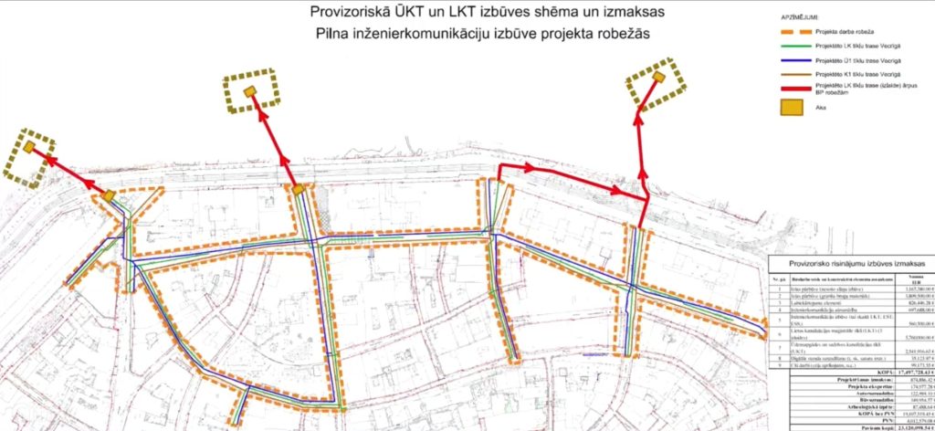 Vecrīgas publiskās ārtelpas attīstības 1.kārta - Vaļņu ielas un Teātra laukuma atjaunošana (Vaļņu ielu) - Gatvė - vizualizacija