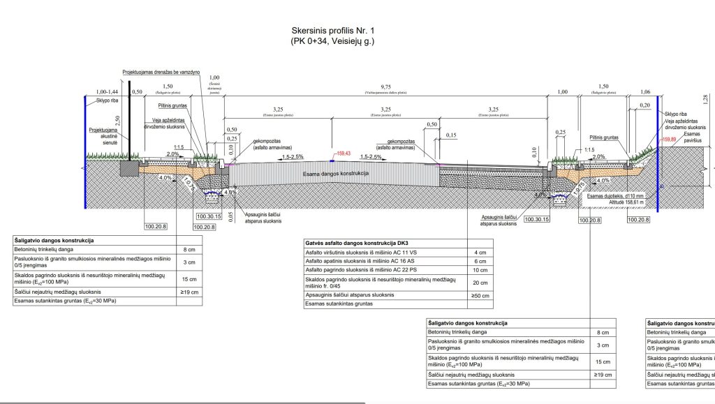 Veisiejų g. ties Veisiejų g. 135 (Veisiejų g.) - Iela - vizualizācija