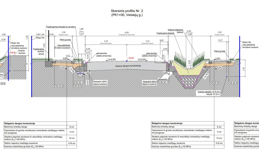 Veisiejų g. ties Veisiejų g. 135 (Veisiejų g.) - Iela - vizualizācija