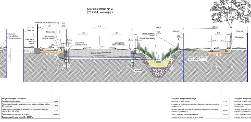Veisiejų g. ties Veisiejų g. 135 (Veisiejų g.) - Iela - vizualizācija