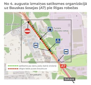 Gājēju un Velosipēdistu Tuneļa Izbūve zem Bauskas Šosejas pie Krustkalniem (A7 (7,30–7,78 km)) - Jalgrattatee, Kõnnitee