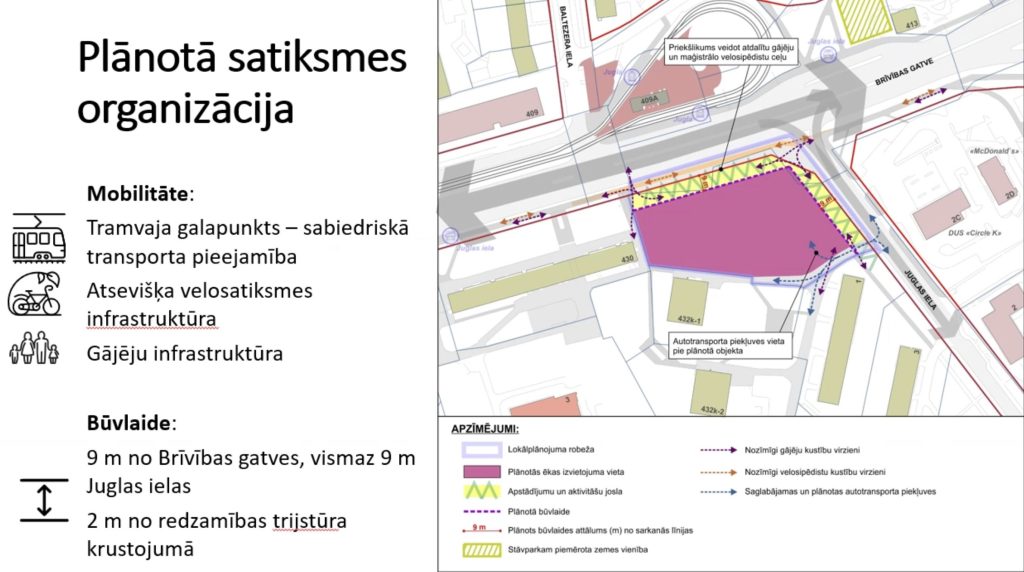 Brīvības gatve 432 (Brīvības gatve 432) - Prekybos centras - vizualizacija