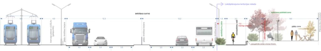Brīvības gatve 432 (Brīvības gatve 432) - Prekybos centras - vizualizacija