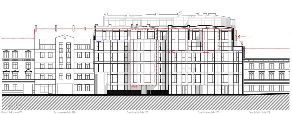 Bruņinieku iela 123,125 (Bruņinieku iela 123,125) - Korterelamu - visuaalne