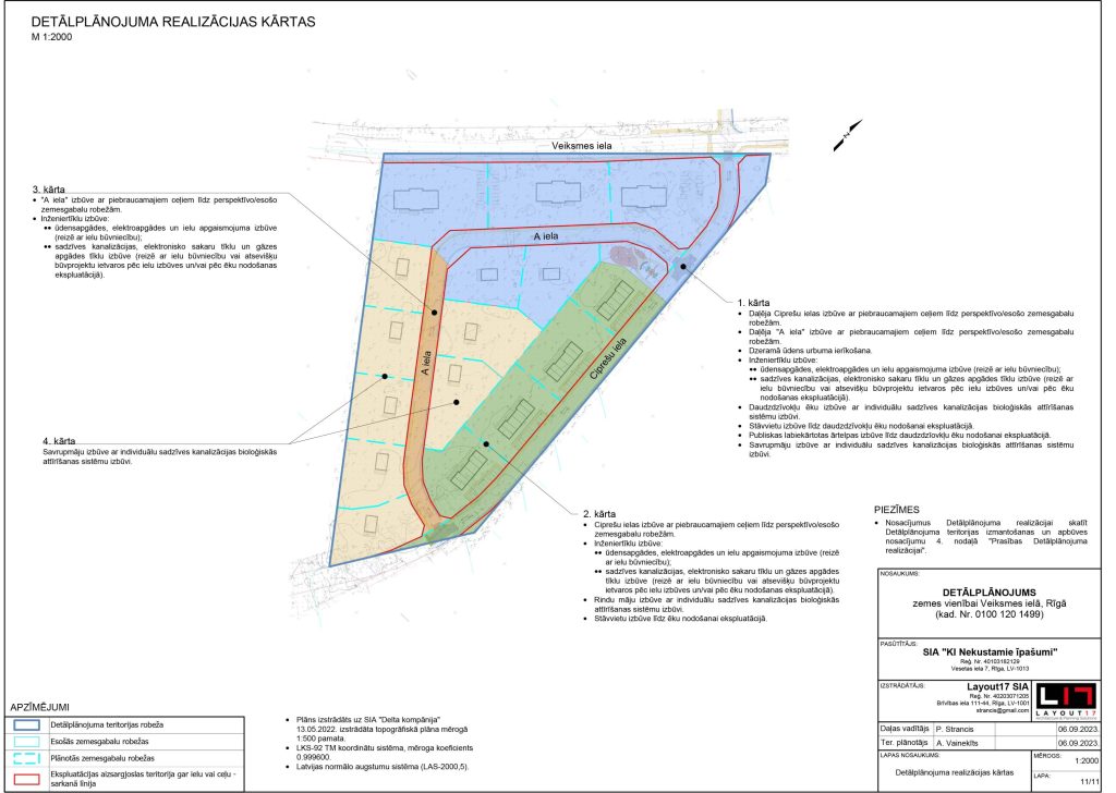 Ciprešu ielas kvartāls (Ciprešu iela) - Private house community, Row housing - visualization