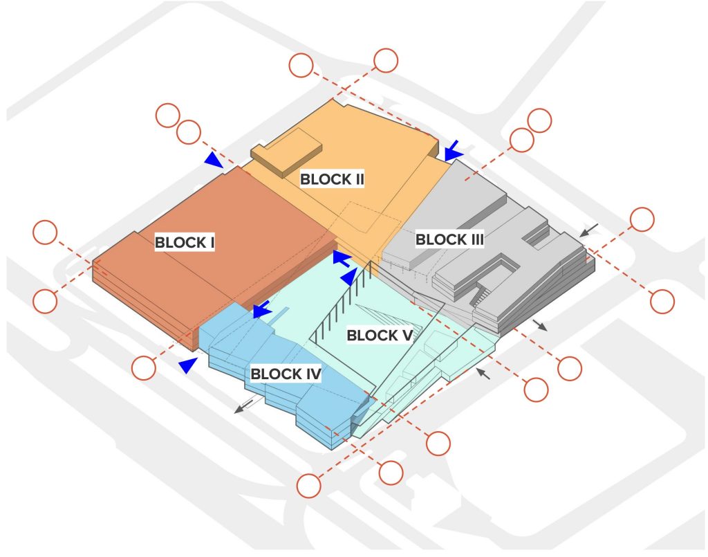 T/C ”MOLS” pārbūve (Krasta iela 46) - Tirdzniecības centrs - vizualizācija