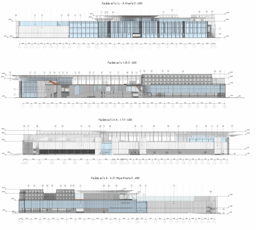 T/C ”MOLS” pārbūve (Krasta iela 46) - Tirdzniecības centrs - vizualizācija