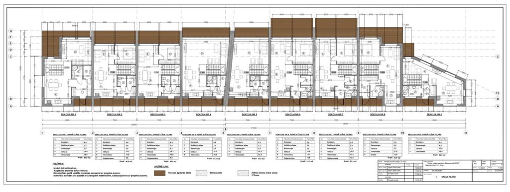 Rindu mājas Malienas ielā 21, 23 (Malienas ielā 21, 23) - Sublokuoti namai - vizualizacija