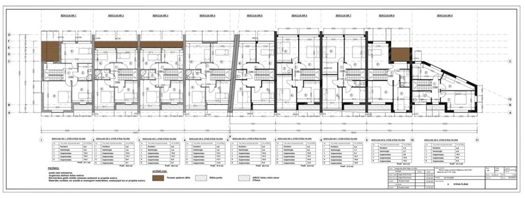 Rindu mājas Malienas ielā 21, 23 (Malienas ielā 21, 23) - Sublokuoti namai - vizualizacija