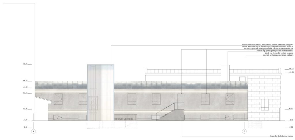 Paula Stradiņa Medicīnas vēstures muzeja izglītības centrs bērnu un skolu jaunatnei - 1. kārta (Ukrainas neatkarības iela 1) - Muzejs - vizualizācija