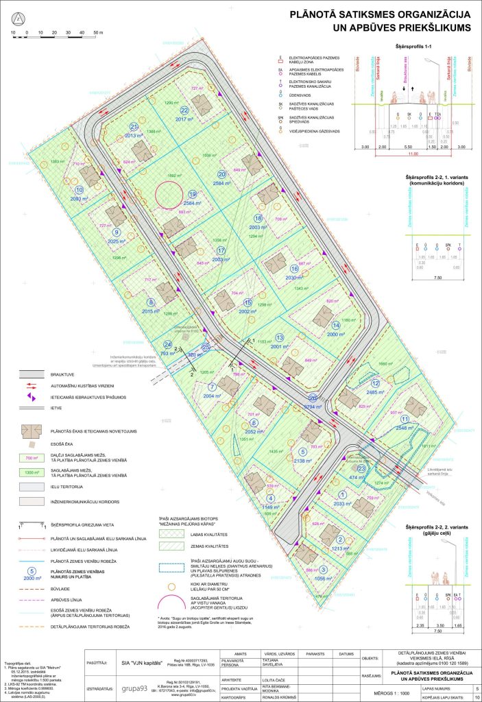 Veiksmes ielas kvartals (Veiksmes iela 2) - Private house community - visualization
