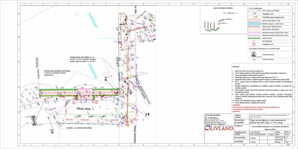 Zaļā veloceliņa atjaunošana (Saules aleja 1) - Jalgrattatee - visuaalne