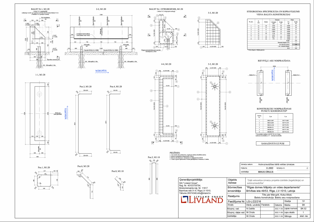 Zaļā veloceliņa atjaunošana (Saules aleja 1) - Jalgrattatee - visuaalne