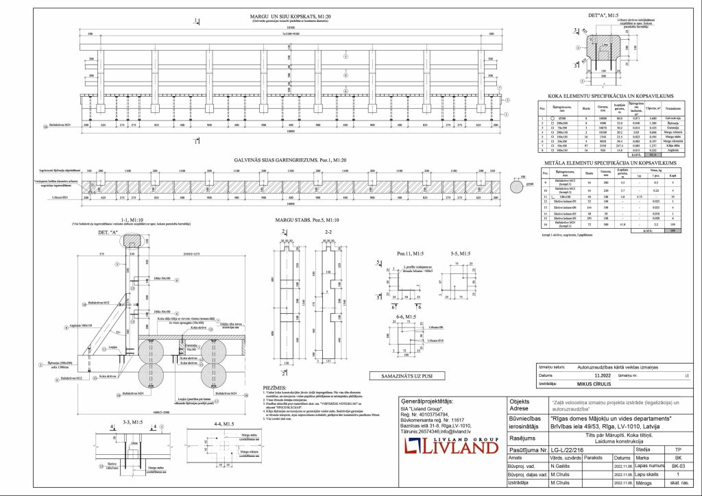 Zaļā veloceliņa atjaunošana (Saules aleja 1) - Jalgrattatee - visuaalne