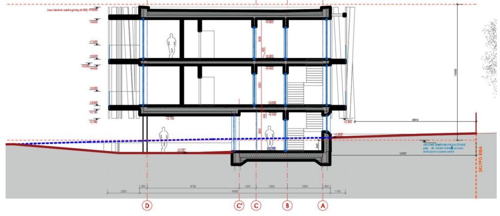 Antano Terlecko g. 23 (Antano Terlecko g. 23) - Klīnika - vizualizācija