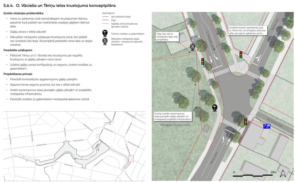 Apkaimes centrs - Bieriņi (Bieriņi) - Muu avatud ruum, Park, Tänav - visuaalne