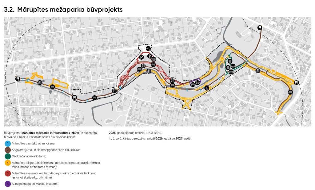Apkaimes centrs - Bieriņi (Bieriņi) - Muu avatud ruum, Park, Tänav - visuaalne