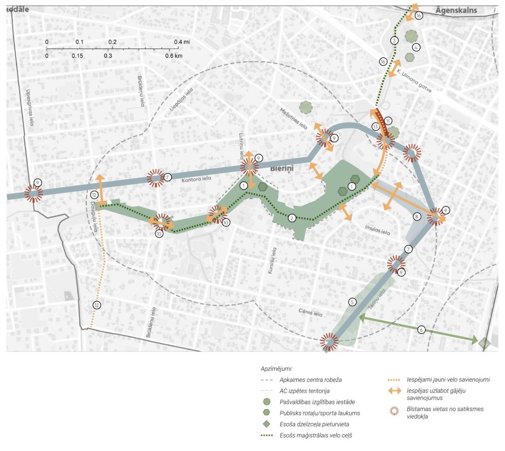 Apkaimes centrs - Bieriņi (Bieriņi) - Muu avatud ruum, Park, Tänav - visuaalne